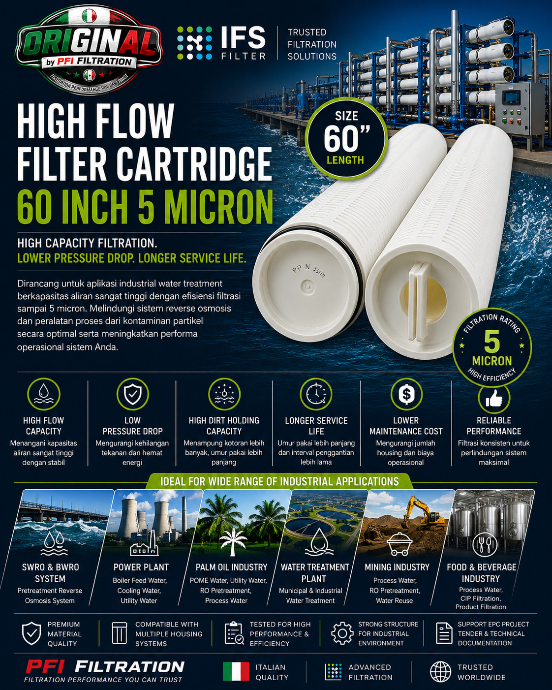 High Flow Filter Cartridge 60 Inch 5 Micron
