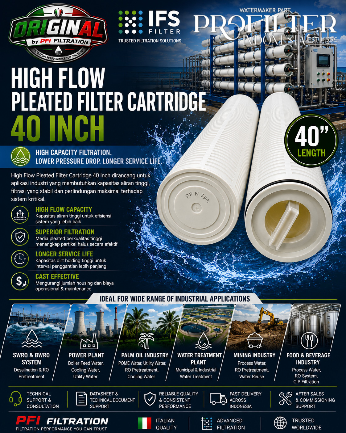 High Flow Pleated Filter Cartridge 40 Inch